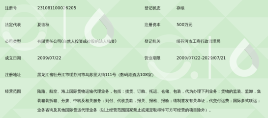 綏芬河億通達(dá)國(guó)際貨運(yùn)代理 聯(lián)結(jié)中俄的物流橋梁